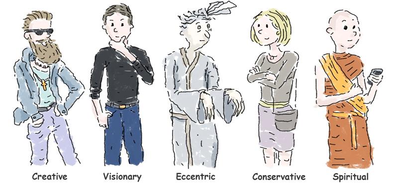 Archetypes of Success